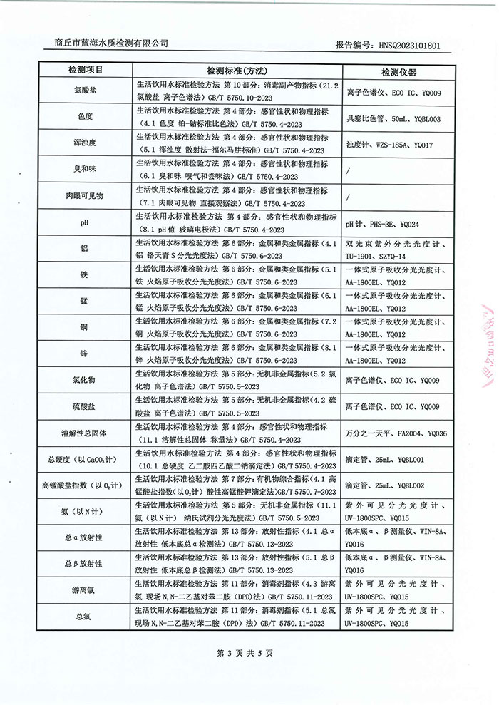 關(guān)于民權(quán)縣水務(wù)公司水質(zhì)檢測(cè)報(bào)告的公示