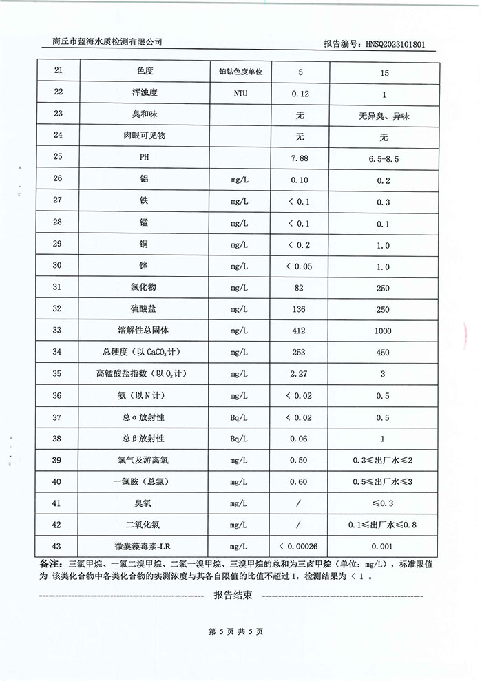 關(guān)于民權(quán)縣水務(wù)公司水質(zhì)檢測(cè)報(bào)告的公示