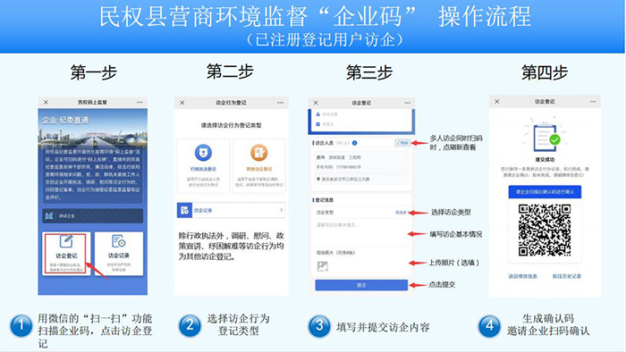 民權(quán)縣優(yōu)化營商環(huán)境“碼上監(jiān)督”系統(tǒng) 操作流程