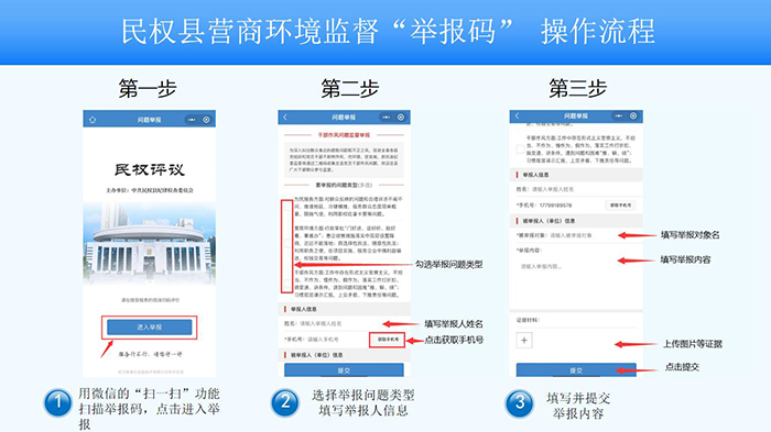 民權(quán)縣優(yōu)化營商環(huán)境“碼上監(jiān)督”系統(tǒng) 操作流程