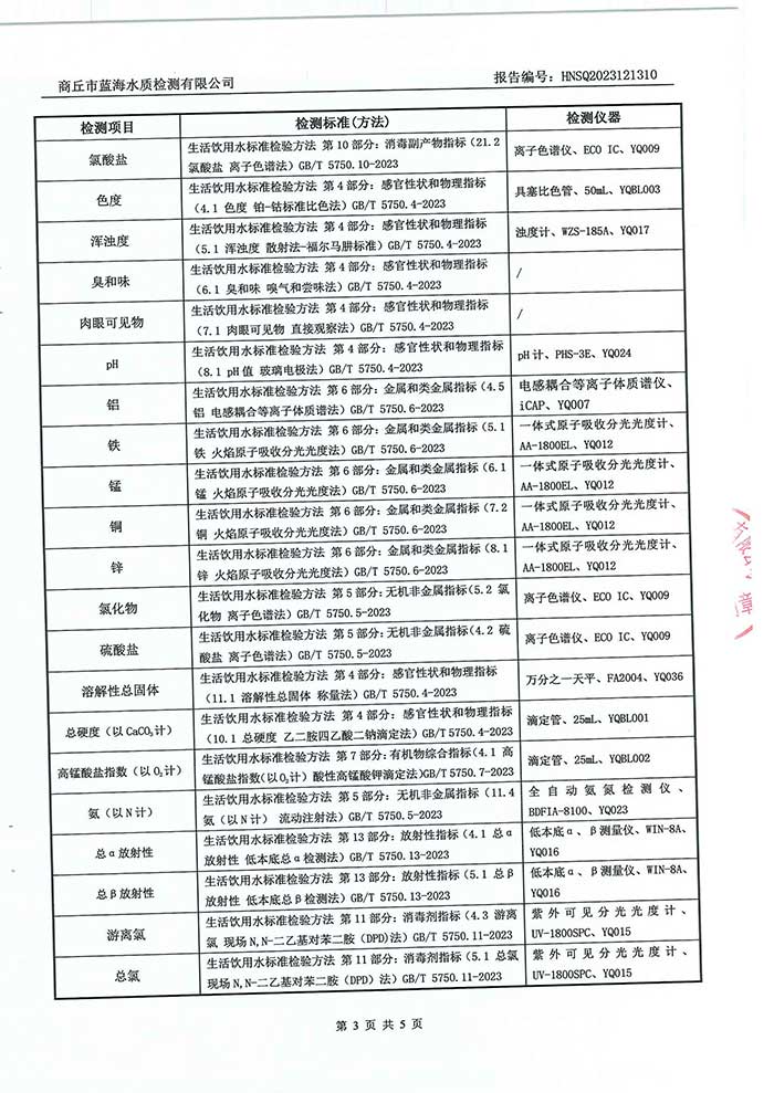 關(guān)于民權(quán)縣水務公司水質(zhì)檢測報告的公示