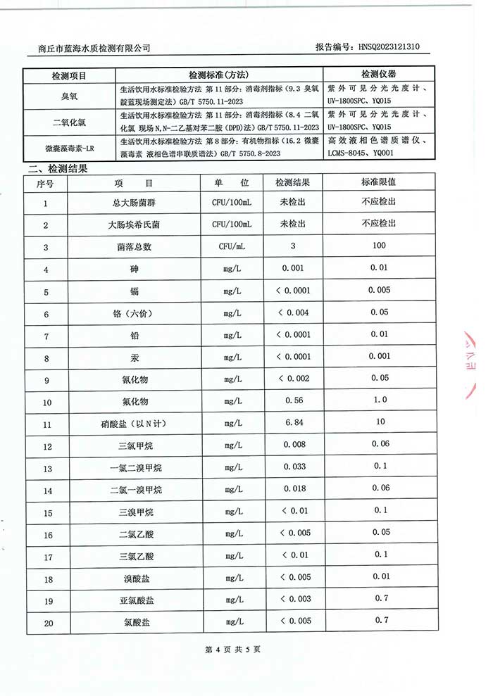 關(guān)于民權(quán)縣水務公司水質(zhì)檢測報告的公示