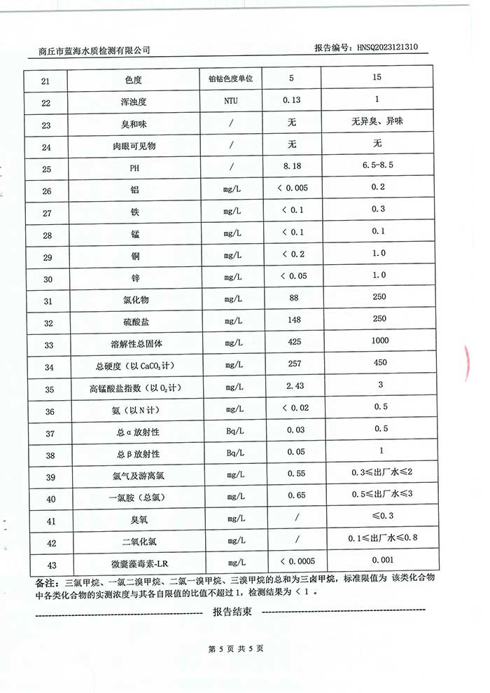 關(guān)于民權(quán)縣水務公司水質(zhì)檢測報告的公示