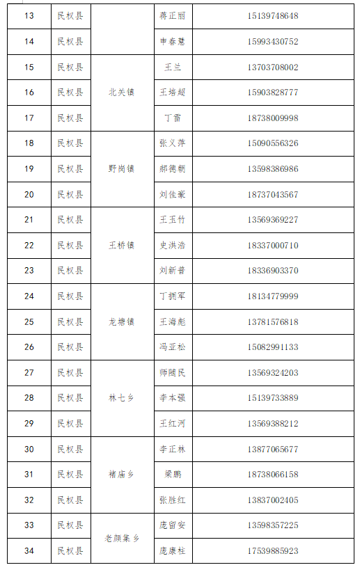 廉潔征兵公開(kāi)信