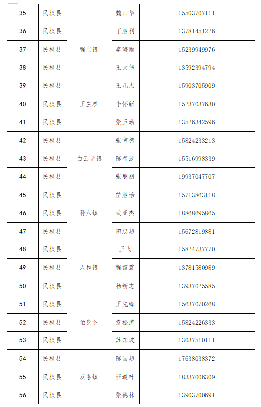 廉潔征兵公開(kāi)信