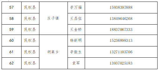 廉潔征兵公開(kāi)信