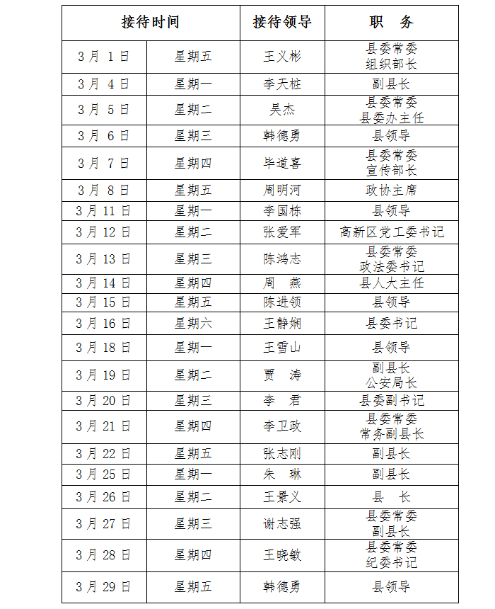 2024年3月份縣四大家領(lǐng)導(dǎo)接待群眾日程表