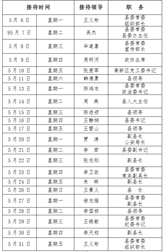 2024年5月份縣四大家領(lǐng)導(dǎo)接待群眾日程表