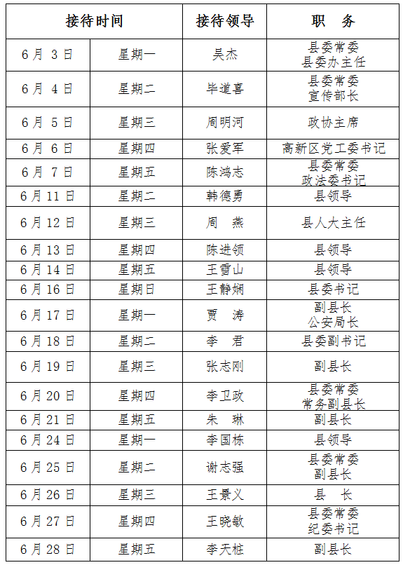 2024年6月份縣四大家領(lǐng)導(dǎo)接待群眾日程表