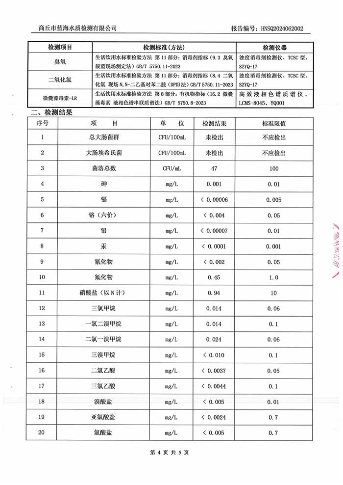 關(guān)于民權(quán)縣水務(wù)公司2024年6月水質(zhì)檢測報告的公示