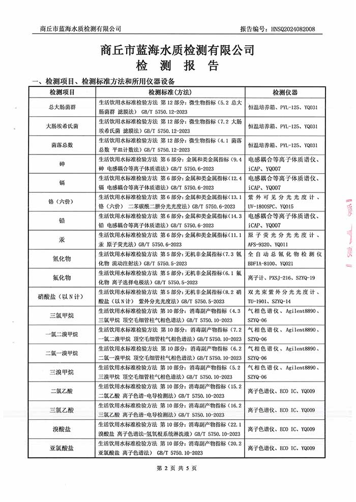 關于民權縣水務公司2024年8月水質檢測報告的公示