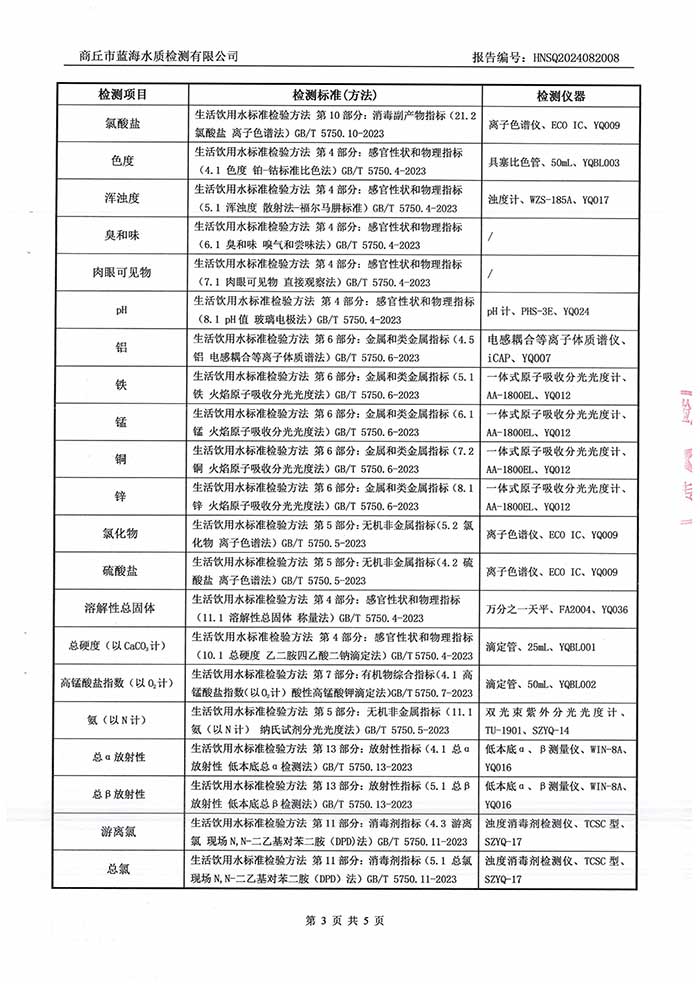 關于民權縣水務公司2024年8月水質檢測報告的公示