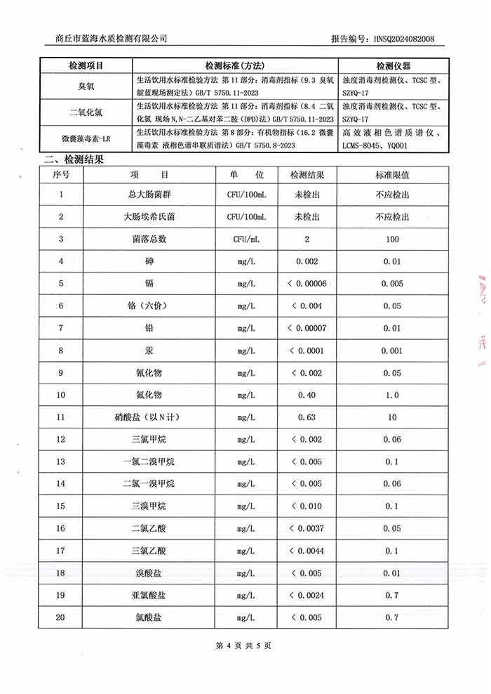 關于民權縣水務公司2024年8月水質檢測報告的公示