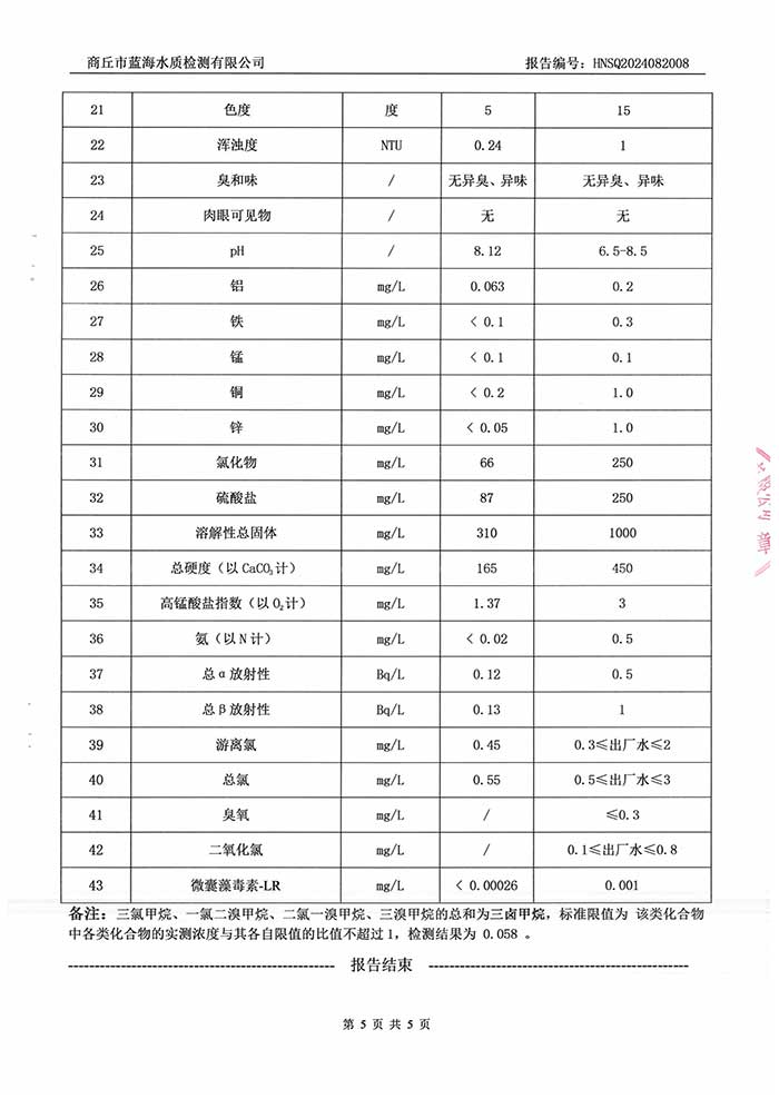 關于民權縣水務公司2024年8月水質檢測報告的公示